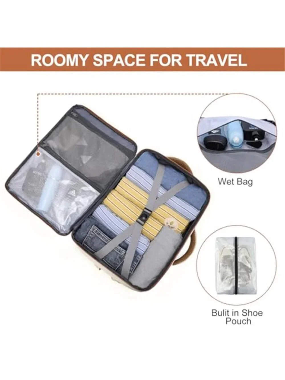 Travel Backpack Carry On Personal Item Laptop Weekender Overnight Flight Bag